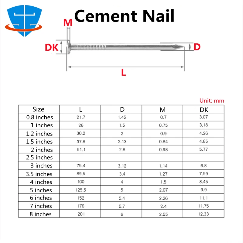 0.5" 0.8" 1" 1.2" 1.5" 2" 2.5" 3" 3.5" 4" Pulgada A2-70 304 Acero Inoxidable Cabeza Plana Clavo de Acero Carpintería Ladrillo Cemento Pared 5