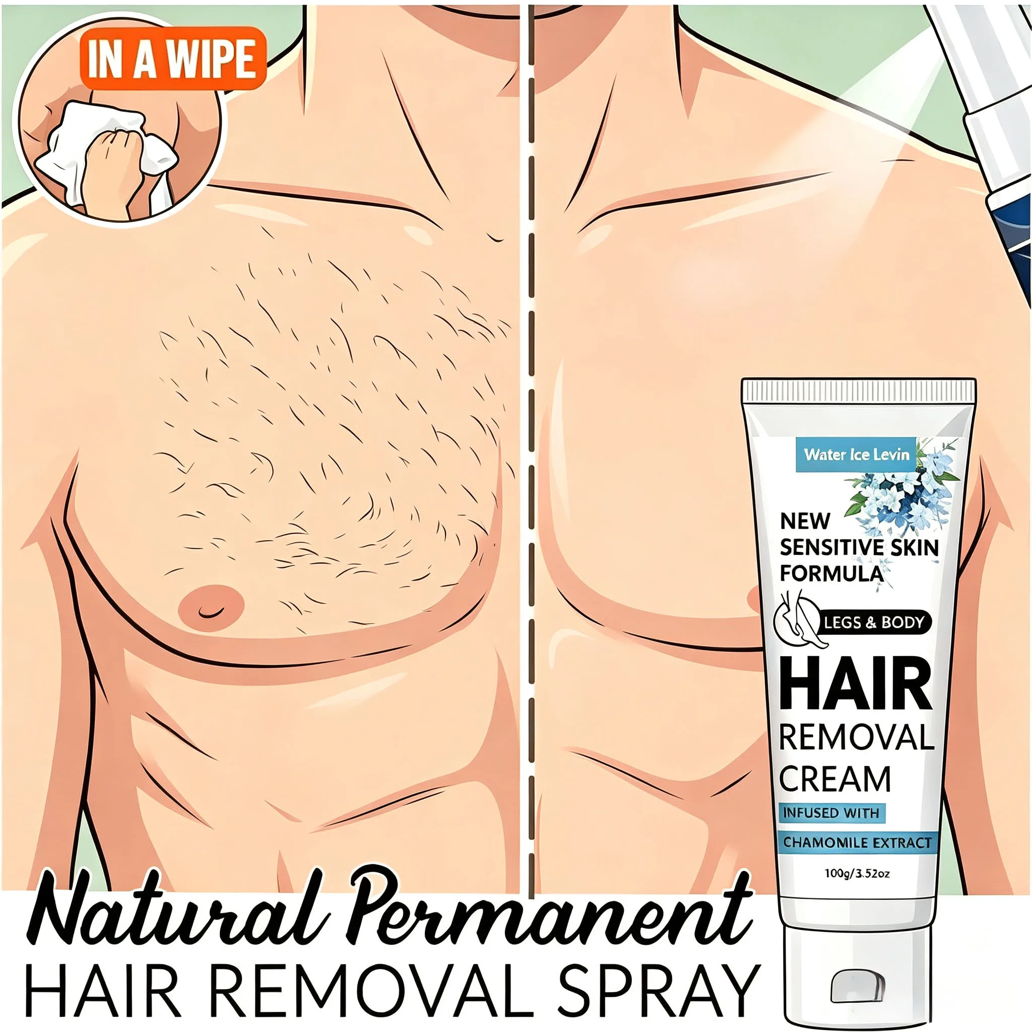 Permanent Hair Inhibition Serum Painless Allantoin Lupine Essence Hair Remover Hair Growth Inhibitor Depilatory Body Cream Care