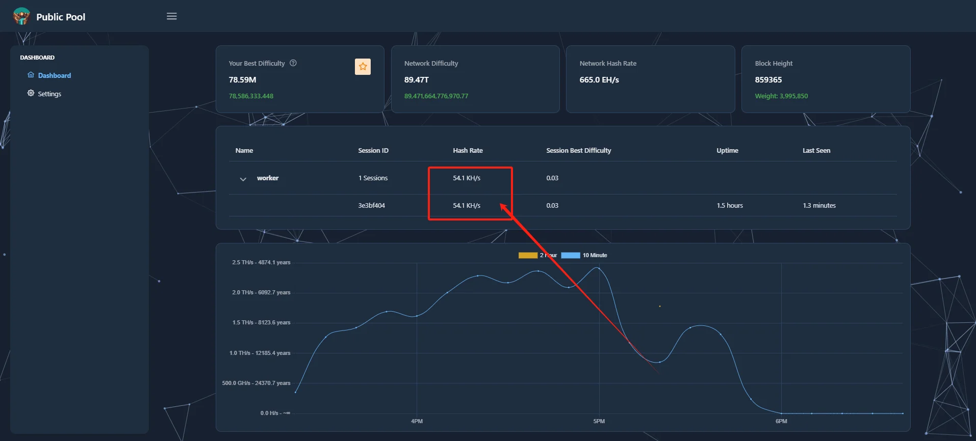 Imagem -06 - Bitcoin Miner Nerdminer v2 55kh s Esp32-wroom Naked Bitcoin Nerd Miner Solo Miner Crypto Btc Solo Lottery Miner