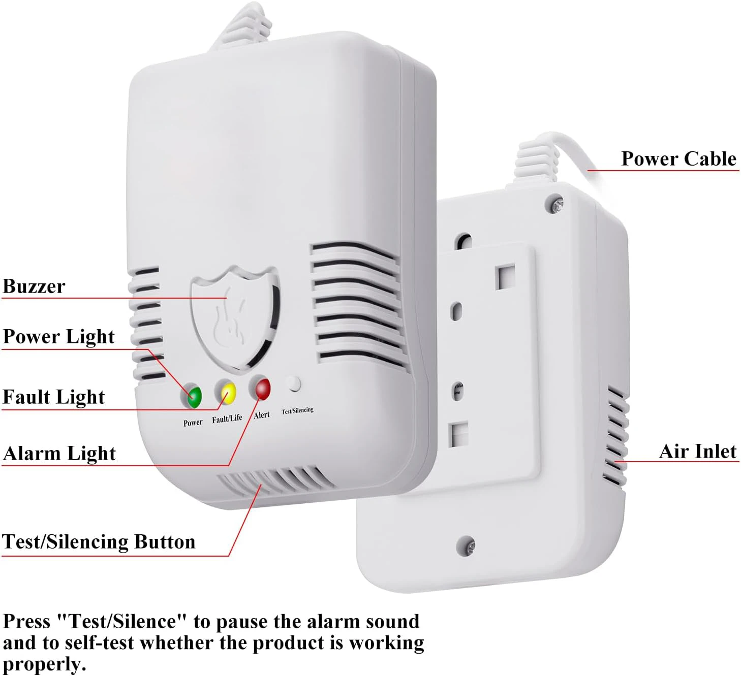 Gas Leak Detector for Home Kitchen, Natural Gas Methane & LPG Propane Alarm , Loud Audio and Flashing Light Warning, Easy Instal