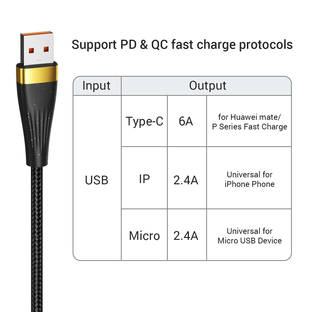 ASOMETECH 3 in 1 USB Charge Cable 6A 100W for Huawei/Honor Portable Micro USB TypeC Cable Charging Cable For iPhone 14 Samsung