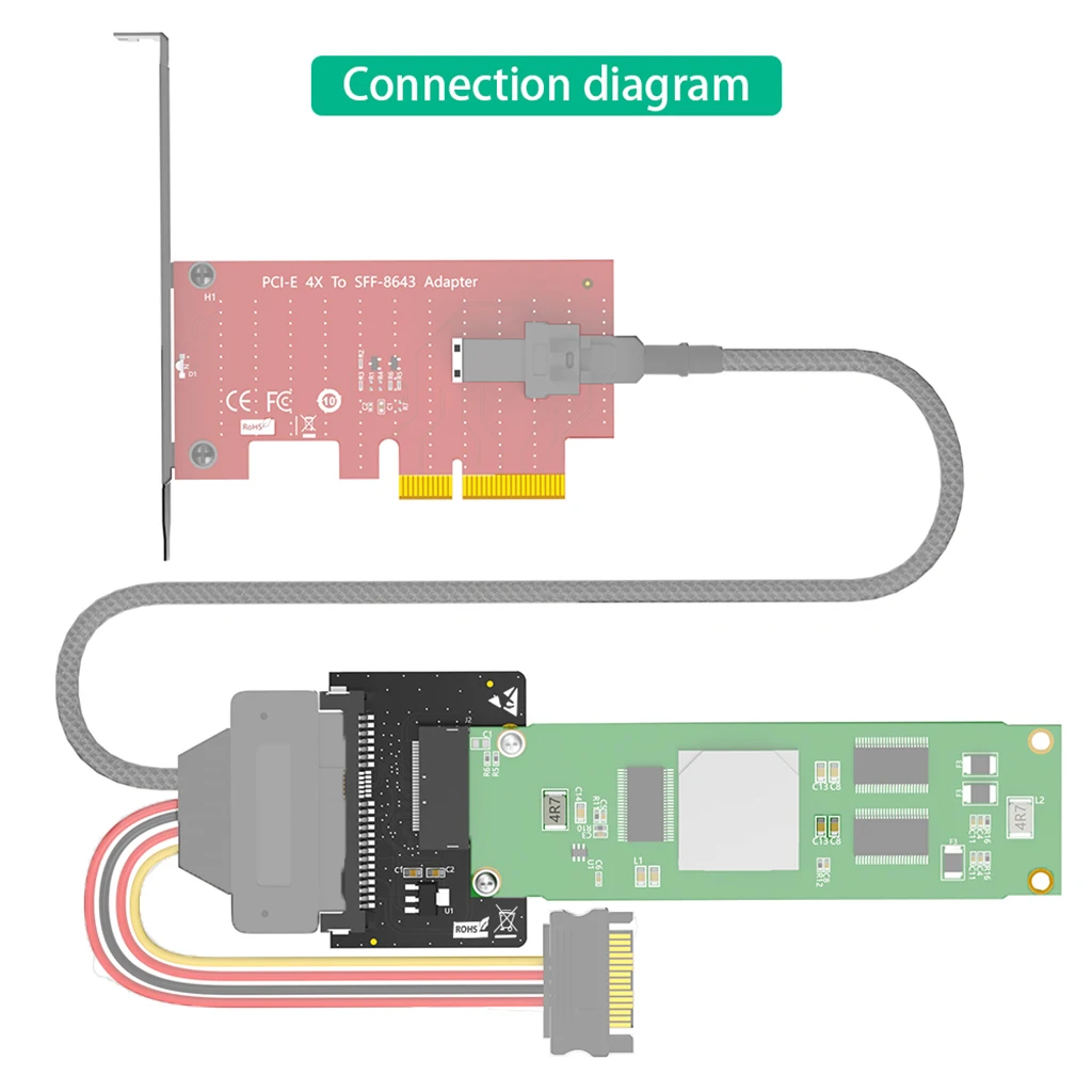 فتحة بطاقة تحويل SSD ، مسطرة متوافقة مع U.2 إلى NVMe ، 1U EDSFF قصيرة SSD E1.S ، U.2 إلى فتحة