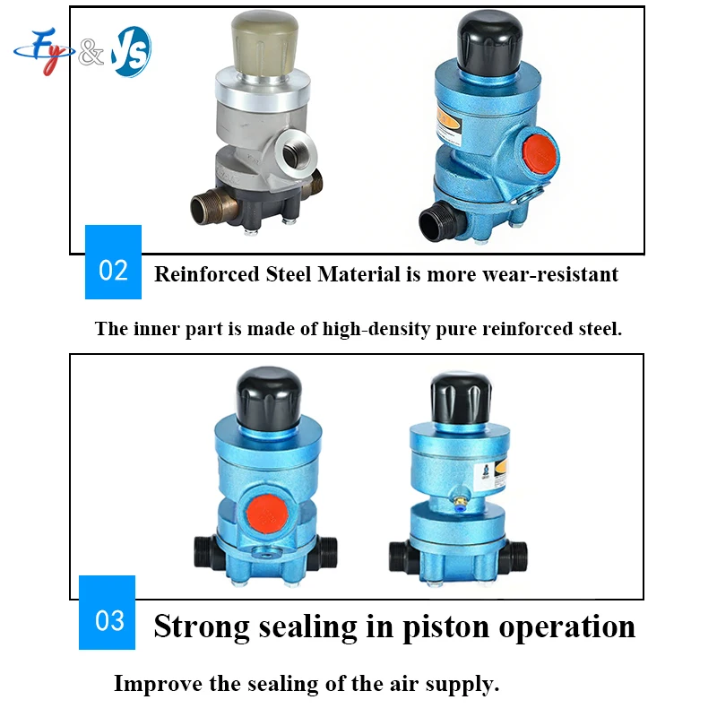 Pneumatic High-Pressure Abrasive Sandblasting Machine Mobile Sand Regulating Valve for Air Control Flow Sandblast Pot