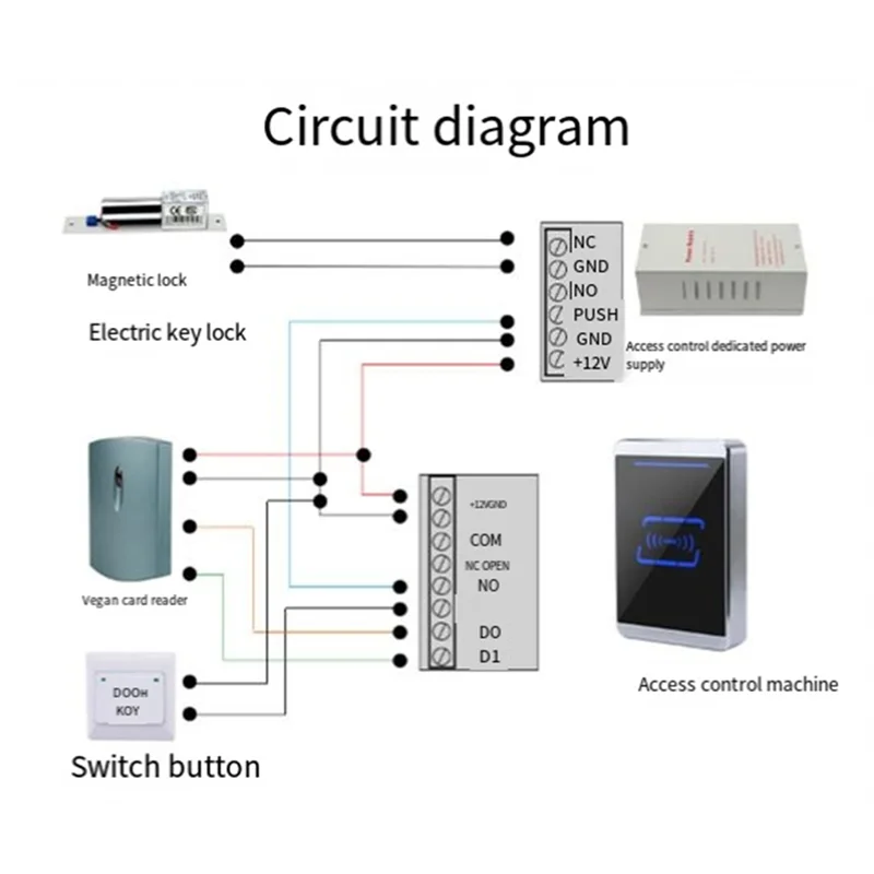 A99E-MF 13.56Mhz การ์ด RFID กันน้ำระบบควบคุมการเข้าถึง 10,000 การจัดการผู้ใช้บัตรโลหะ