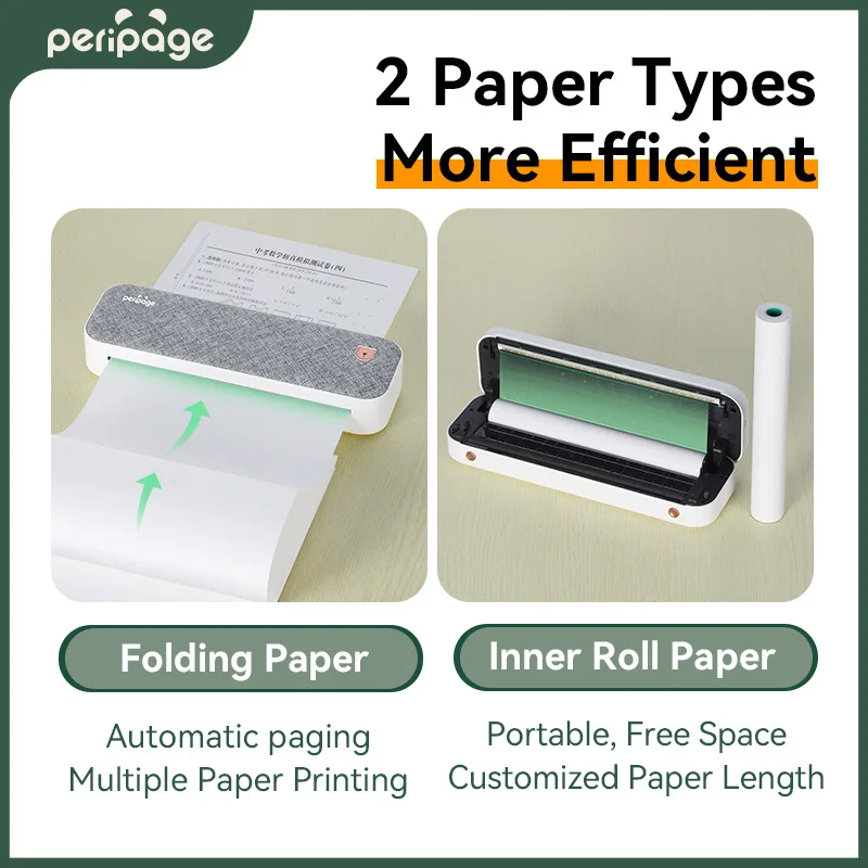 PeriPage Mini A4 Printers Quick Dry and Long Time Storage Continuous Thermal Paper 100 Sheets Folded Thermal Paper Papel