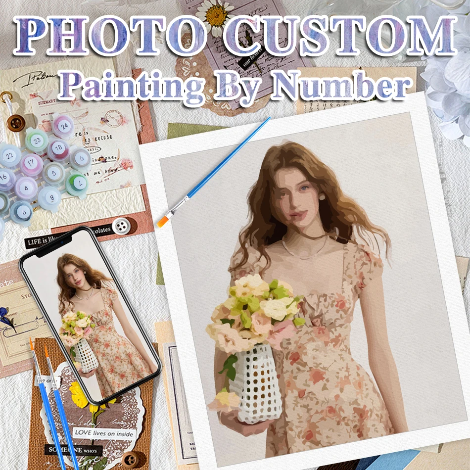 

Набор для рисования по номерам с вашим фото, набор для творчества, украшение для дома, набор для начинающих, подарок для друзей, DIY-наборы