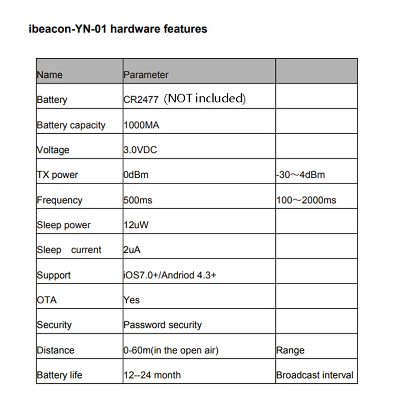 aef1-5x-nrf51822-bluetooth-beacon-tag-eddystone-ibeacon-ble-proximity-locator-beacon-support-beacon-ibeacon-eddystone