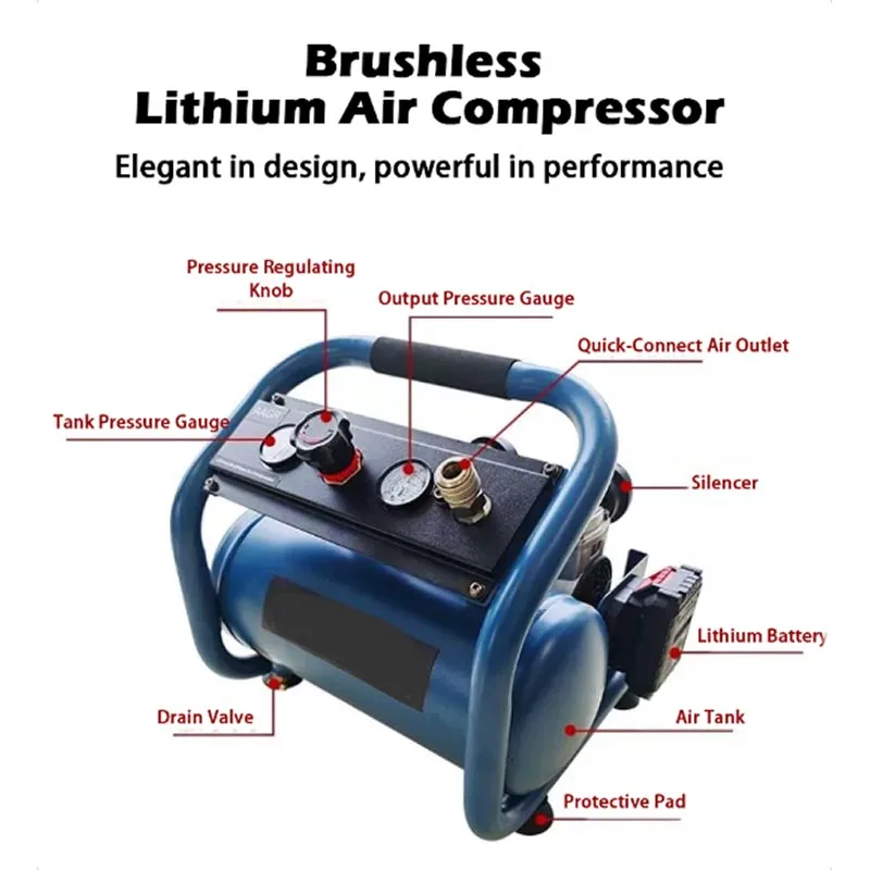 Air Compressor Small Brushless Lithium Battery Air Pump Inflator Portable 10L Dual Motors High-power Air Compressor Rechargeable