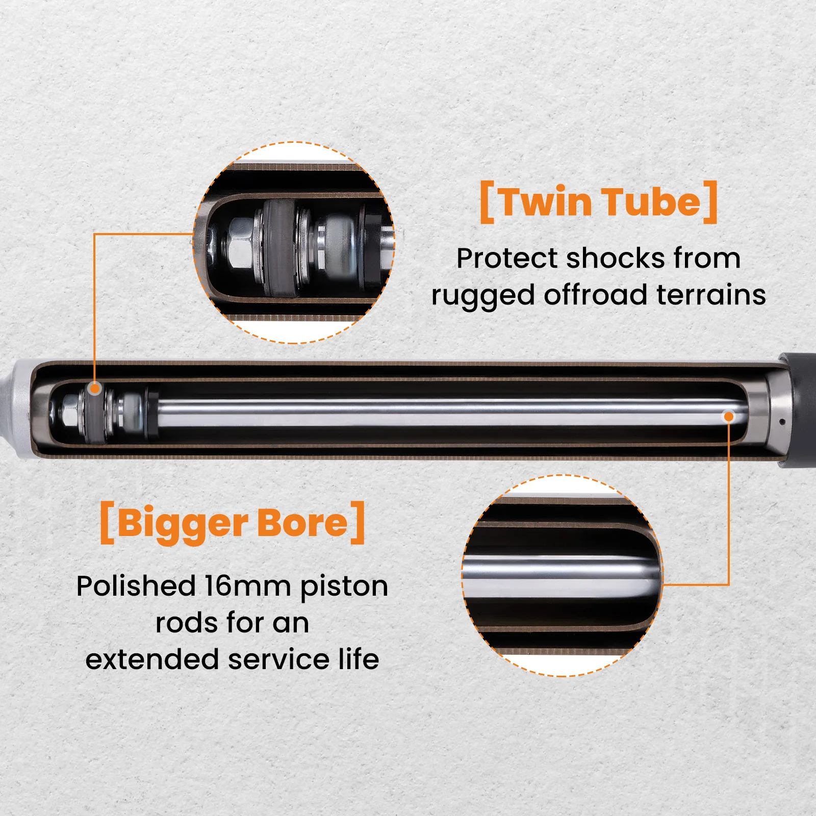 Suspension Lift Kit 2