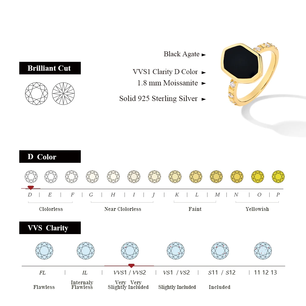 CHARMING Personalized Black Onyx Rings Moissanite Inlays for Women Men 925 Sterling Silver Party Fine Jewelry Gifts Hot Sale - Image 2