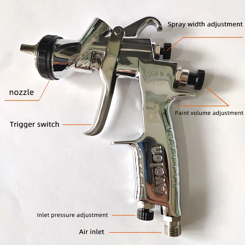 Taiwan Avalon U19 Low Pressure High Atomization 1.3 Caliber Car Paint Gravity Pneumatic Spray Gun