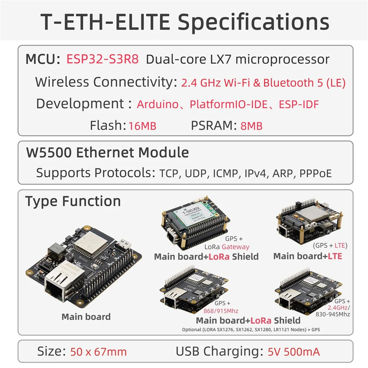 SMIEA T-ETH-ELite ESP32-S3 Scheda di sviluppo Ethernet 2,4 GHz Wi-Fi e Bluetooth 5 (LE) Supporta alimentatore POE