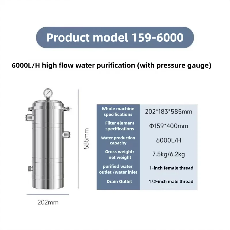 Hot 6000-15000LPH W… - image