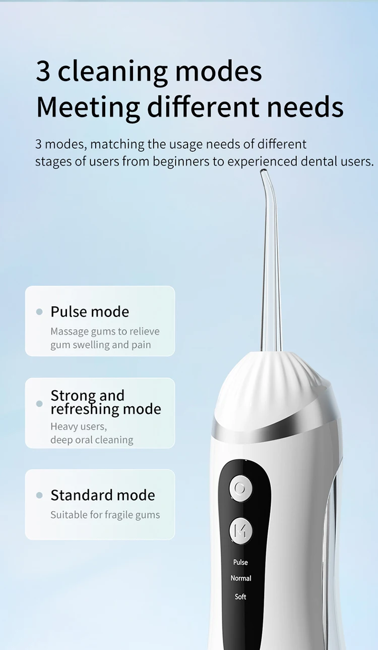 Portable USB Rechargeable Electric Oral Irrigator 4 Nozzles 3 Cleaning Modes IP65 Waterproof Dental Cleaning Tool
