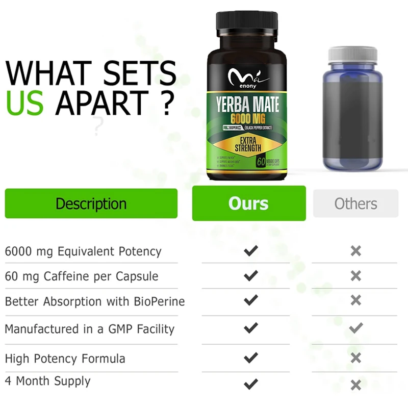 6000mg high potency caffeine supplement, used to clean natural energy, improve attention, concentration of 60 capsules