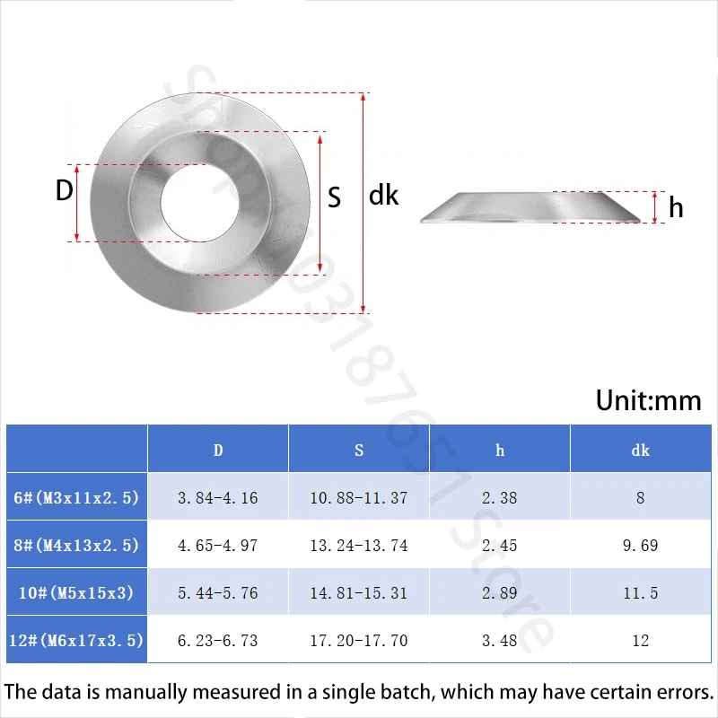 50-500pcs 304 A2 Stainless Steel M3 M4 M5 M6 Conical Washer Countersunk Concave-convex Washer Hollow Decorative Fisheye Washer