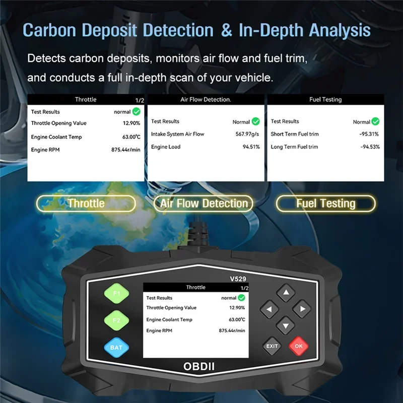 سيارة obd2 الماسح الضوئي أداة تشخيصية V529 متعدد اللغات obdii سيارة جهاز قياس الجهد الكهربائي محرك خطأ رمز الماسح الضوئي قارئ رمز السيارة
