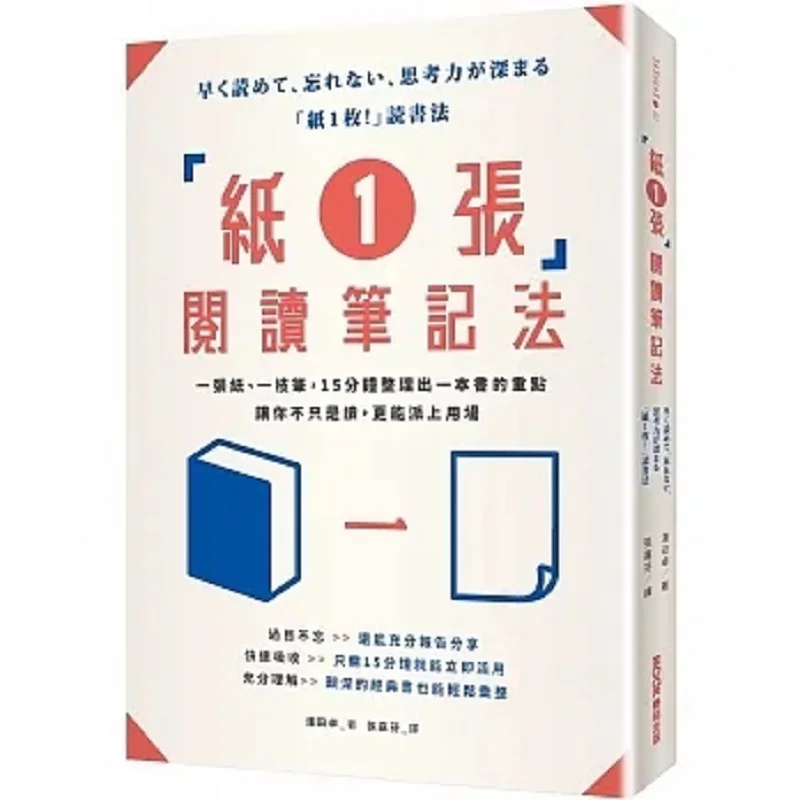 One Sheet Of Paper Reading Notetaking Method With Just One Sheet Of Paper And A Pen You Can Summarize The Key Points Of A Book I
