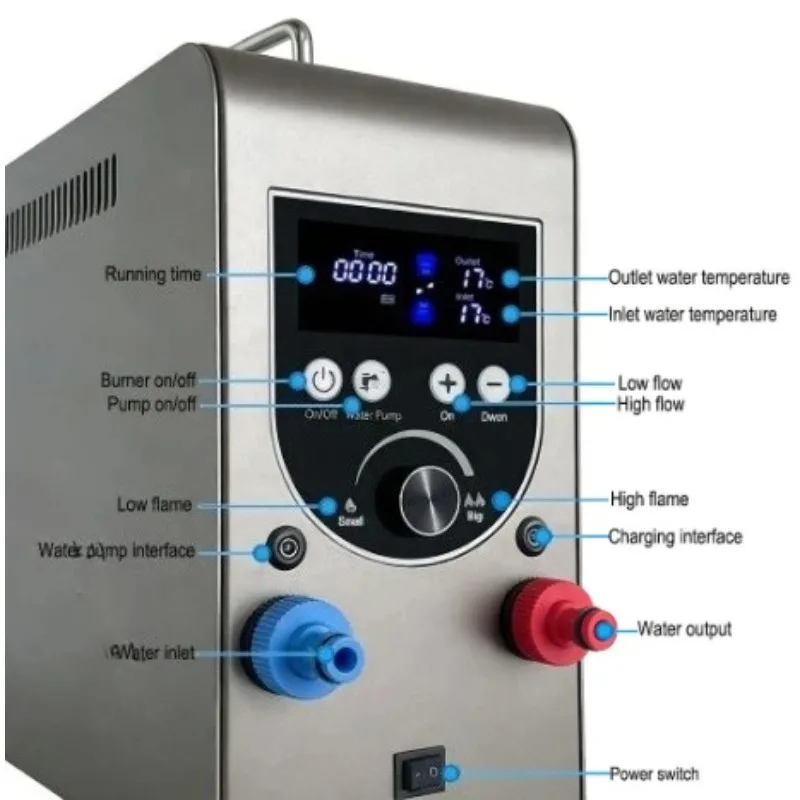 6L Gas Water Heater for RV Camping Outdoor Shower Bathing, Special Propane Water Heater for Travel and Outdoor Adventure