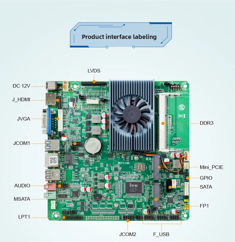 Industrial Control Main Board 45U Single Network 2 Strings Mini ITX Dual EDP/LVDS All-in-one Industrial Computer