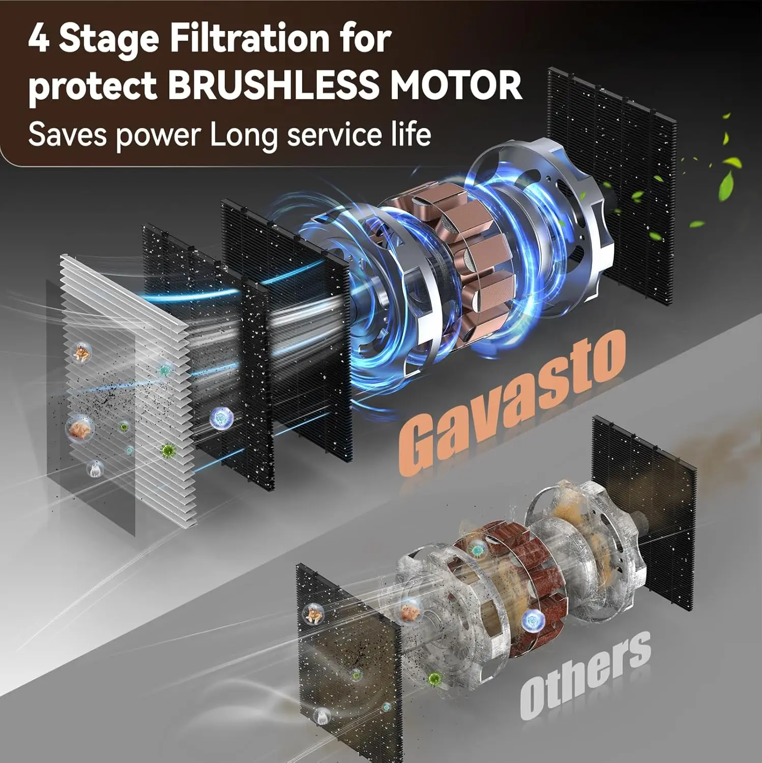 Touchless Vacuum Automatic Dustpan - Ultra Fast & Powerful - Great for Sweeping Salon Pet Hair Food Dirt Kitchen