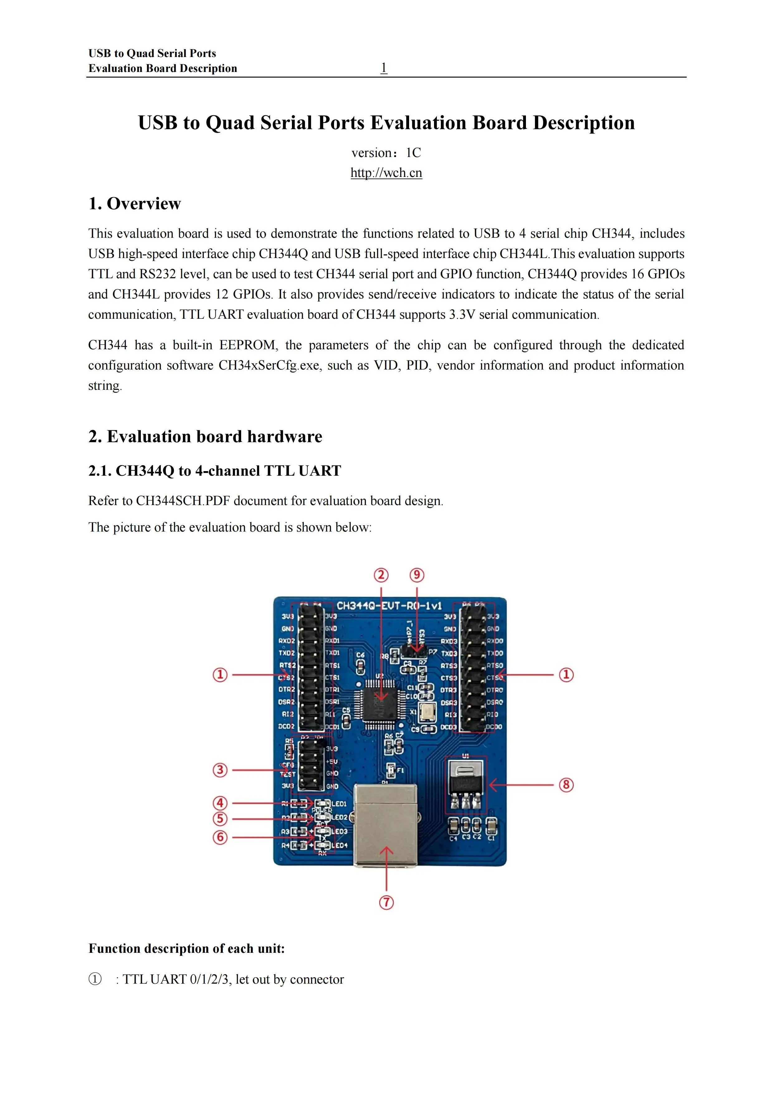 CH344 USB zu 4CH TTL Serielle Adapterplatine Hochgeschwindigkeits-CH344Q USB zu 4-Kanal RS232 Port Konvertermodul – Detail 1