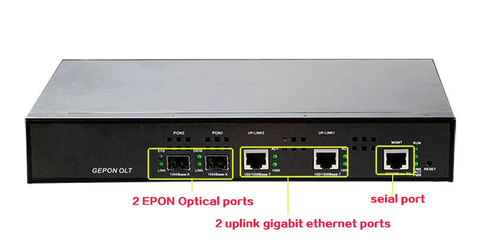EPON OLT 2PON порты mini FTTH CATV OLT несущий волоконно-оптический Малый GEPON 1,25G Профессиональный PX20 + EPON ONU