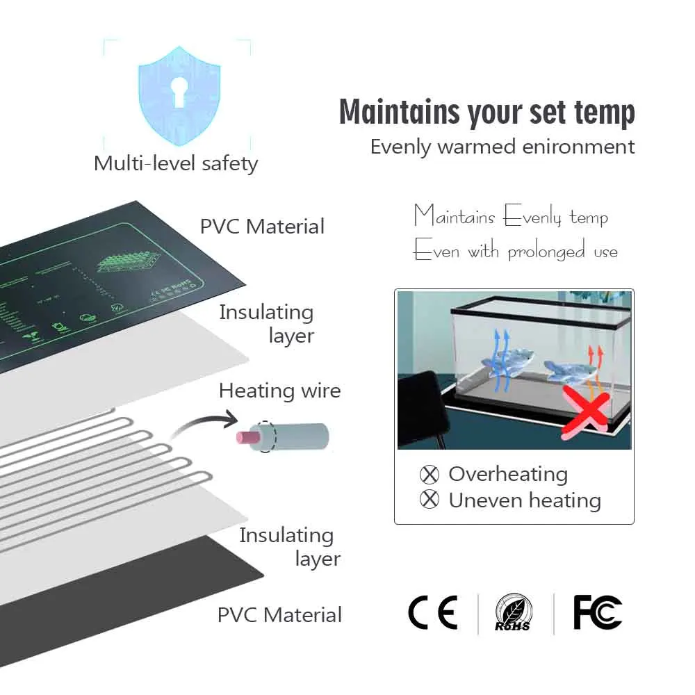 9-100W Podkładka grzewcza do roślin z regulowanym termostatem Wodoodporna mata grzewcza dla gadów Wewnętrzna szklarnia ogrodowa Rosną sadzonkę