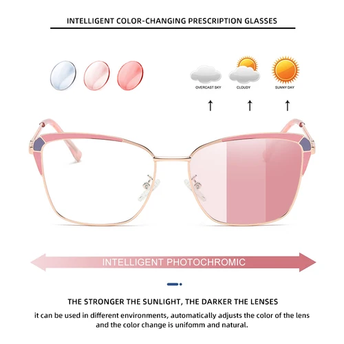 Imagen 2 del producto CLLOIO, nueva moda, montura de ojo de gato, gafas de lectura antiluz azul para mujer, gafas ópticas fotocromáticas graduadas para miopía