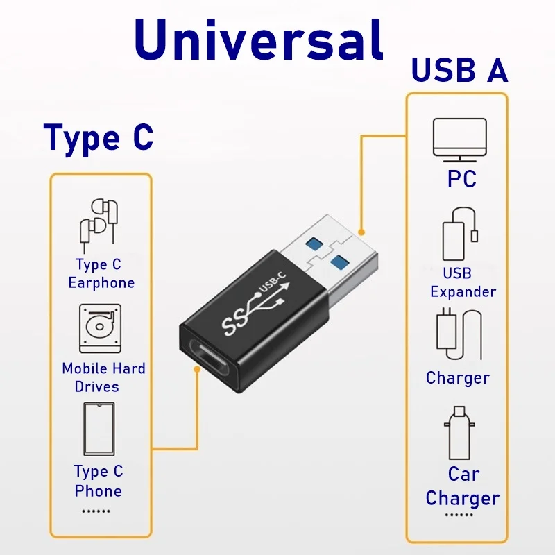 범용 OTG C타입 어댑터, USB C 수-마이크로 USB 암 USB-C 변환기, 맥북 삼성 노트 20 울트라 화웨이 커넥터
