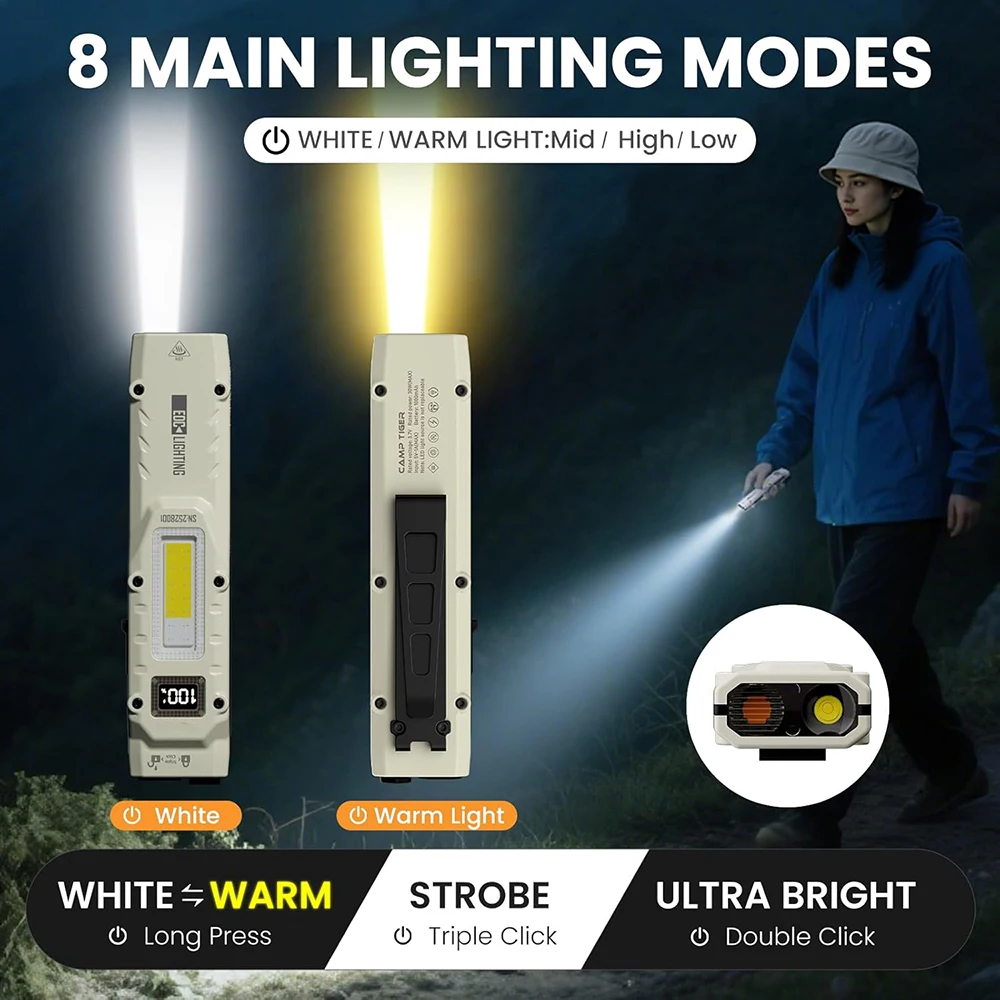 Petite lampe de poche tactique Rechargeable EDC lumière LED avec affichage numérique 13 Modes lampe de poche avec pince pour la maison en plein air