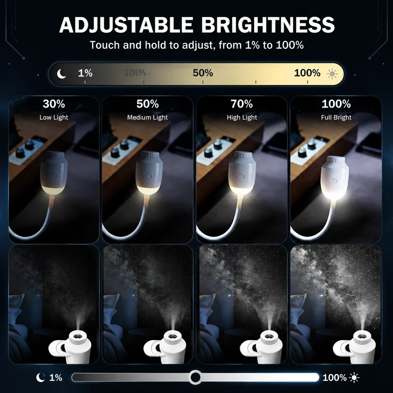 2‑in‑1 USB Star Sky Projector Night Light Ambient Lamp Adjustable Brightness 360° Bendable Zoomable Projection For Bedroom Home