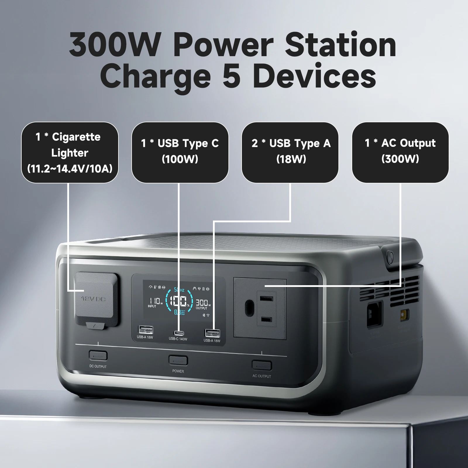 Portable Power Station with LiFePO4 Battery 140W PD Fast Charge UPS Function for Camping And Home Emergency