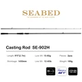 Casting SE-C902H
