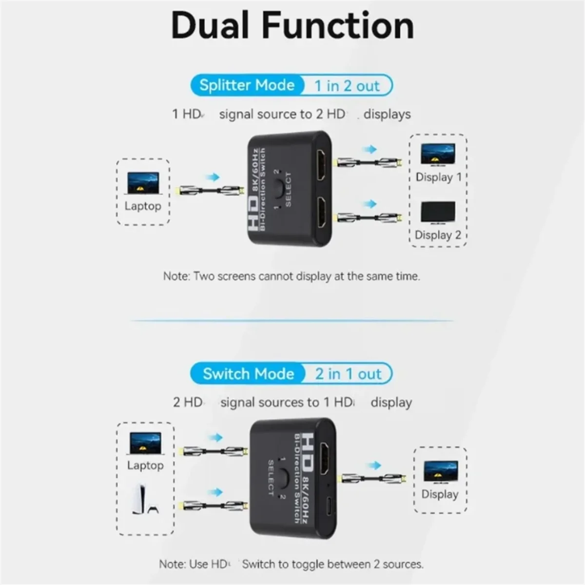 Compatível com HDMI Switch Splitter, 2 em 1 Out para PS4, TV Box, 2 em 1, Bi-Direction, 1x2x1, 8K 60Hz