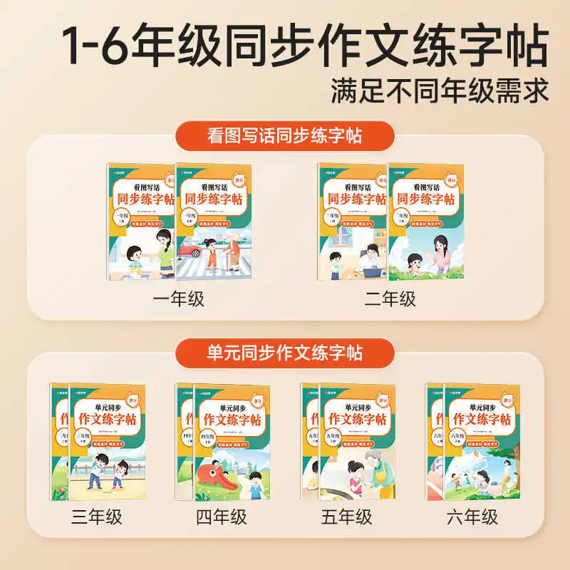 وحدة الخط المتزامن لممارسة المقالات، إصدار ربيع 2025، مطبعة تعليم الشعب، الصفوف 1-6، المجلد 1 والمجلد 2