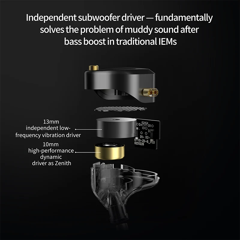 KZ Vibe X Low Frequency Vibration Earbuds HiFi Deep Bass Headset Stereo Sound In-Ear Earphones for Music Gaming Gift image 4