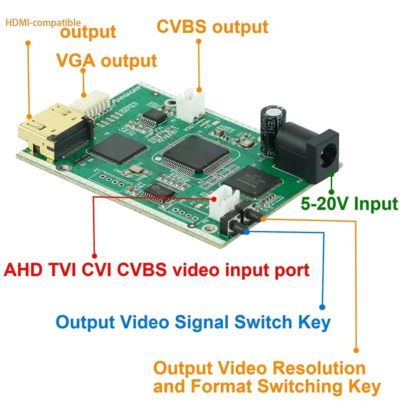 【HOT A69Z!】AHD TVI CVI CVBS To -Compatible VGA CVBS Video Conversion Adapter 4 In 1 HD 1080P Signal Converter Module AHD41 B
