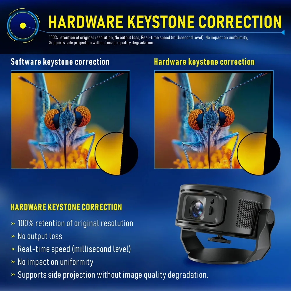 جهاز عرض Topleo صغير للمسرح المنزلي العلوي Hy300 Pro Max Android 14 جهاز عرض ذكي للفيديو المحمول 4k Android Proyectores