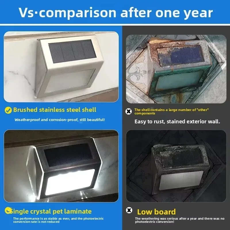 ضوء الحديقة الشمسية في الهواء الطلق إضاءة الدرج ديكور المنزل فناء المناظر الطبيعية الجدار الخفيفة صديقة للبيئة مسار الإضاءة