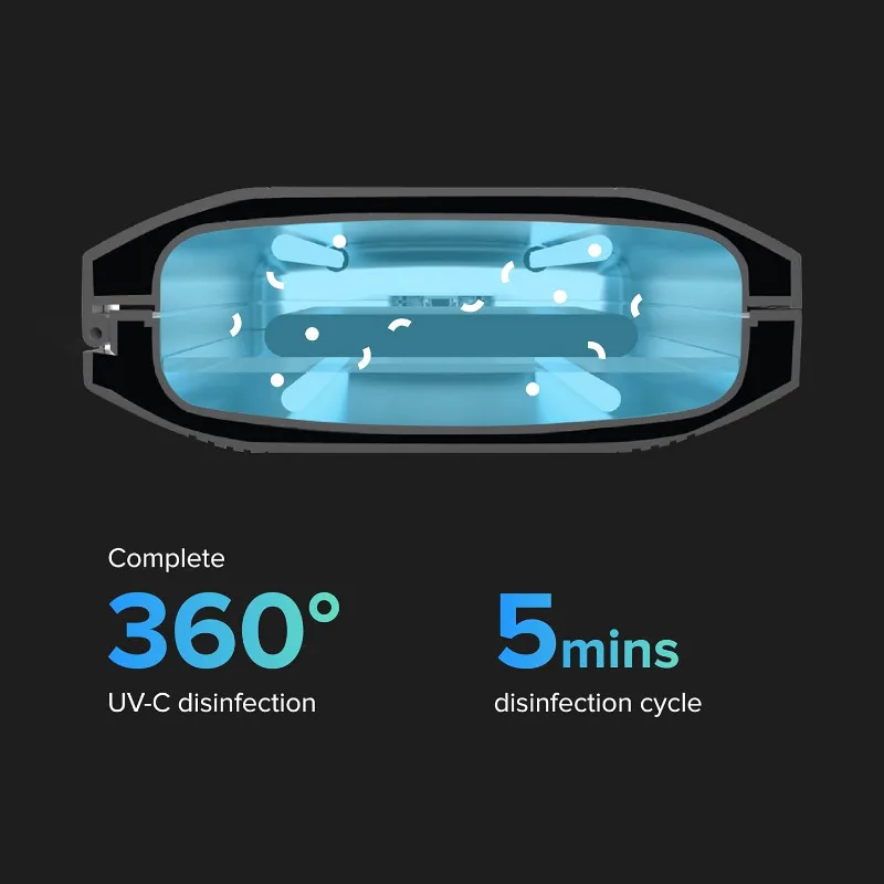 PhoneSoap Pro UV Smart Phone Sanitizer, Universal Cell Phone Charger Box, patenteado e clinicamente comprovado, 360 graus UV-C Desinfecção