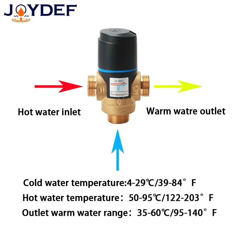 (Новинка) 3-ходовой термостатический смеситель-клапан DN15/20/25 наружная резьба латунь термостатический для солнечного водонагревателя аксессуары для ванной комнаты