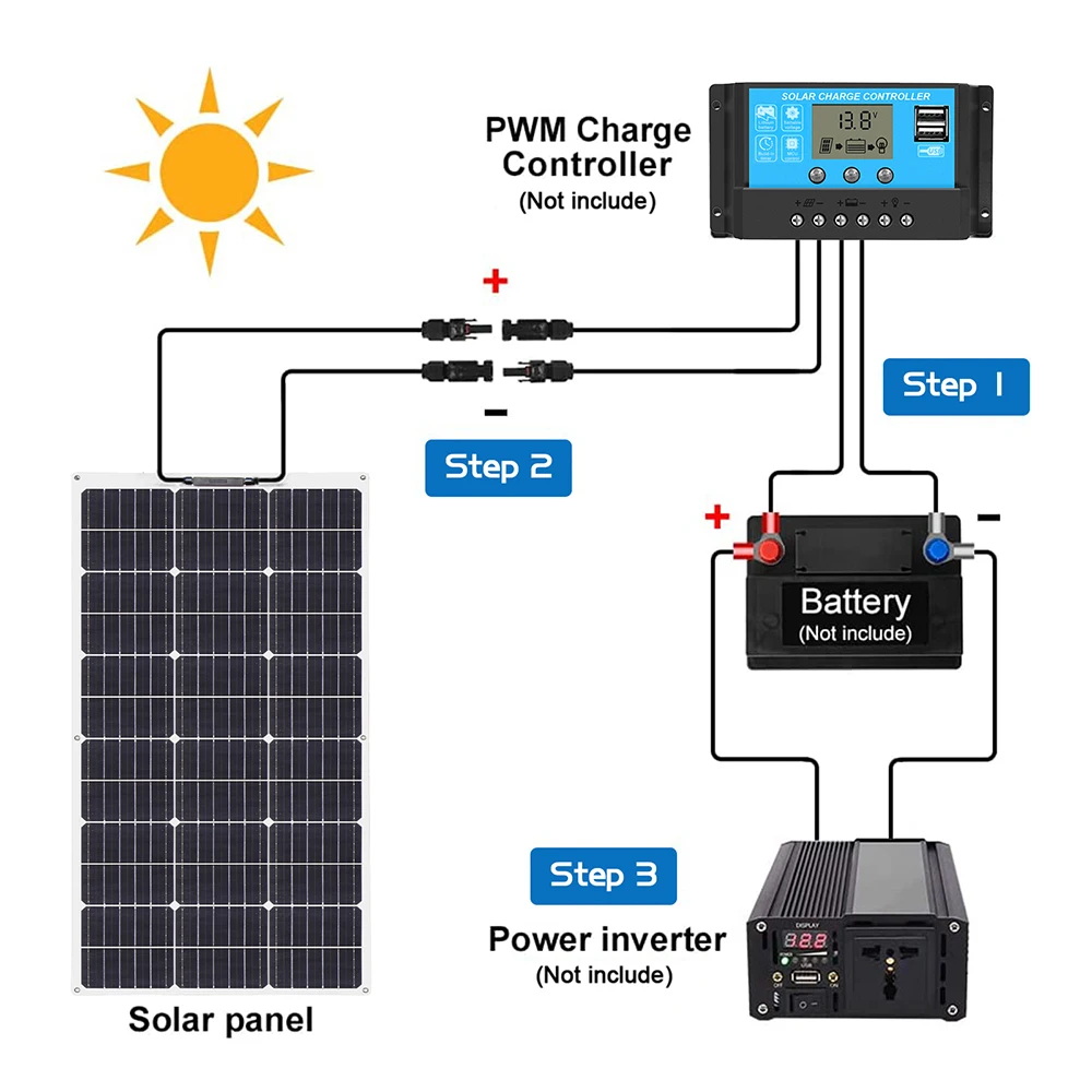 BOGUANG  500W 400W 300W 200W 12V 휴대용 태양 전지판 유연한 18V 100W 1000W 플레이트 태양 전지 단결정 실리콘 패널 태양 광 키트 태양 전지판 태양열 충전기 태양 광 모듈 태양 광 패널 Solar Panel Solar Cell