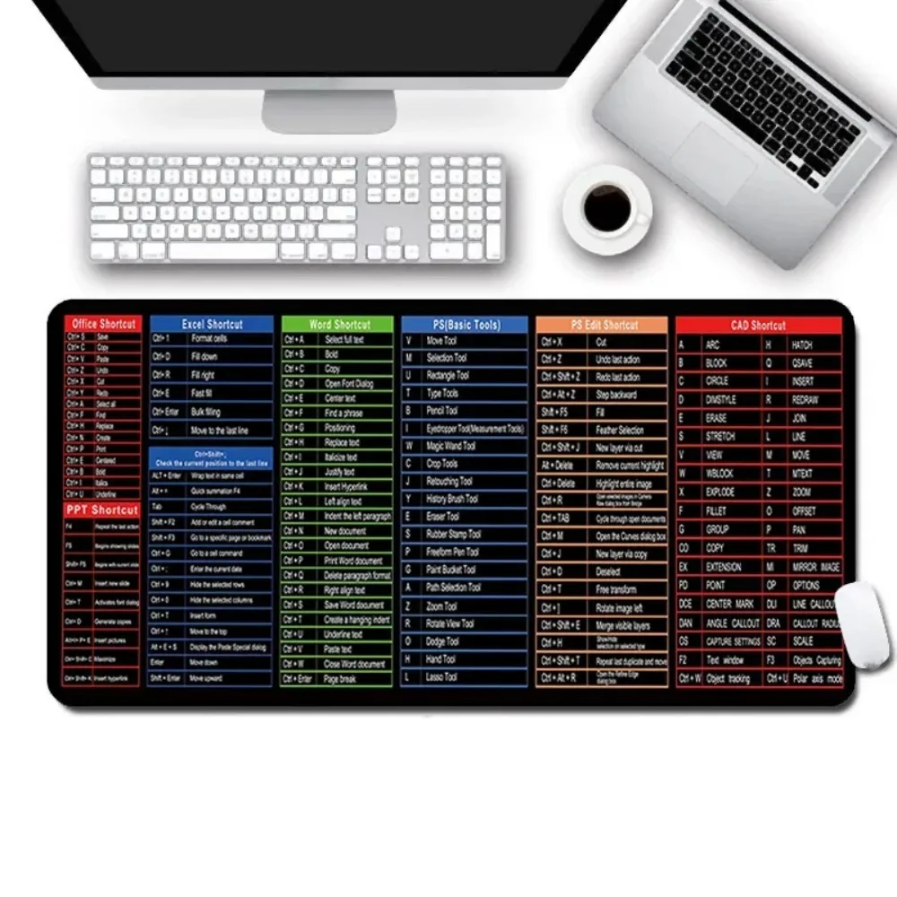 Thumbnail 3 - #23 Mouse Pads List of Top Picks