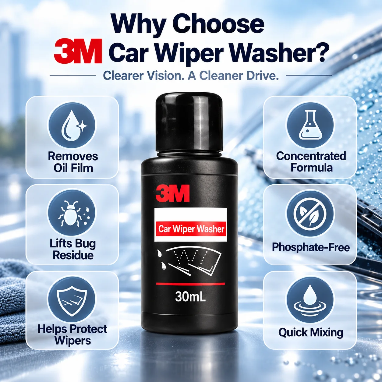 3M PN7016 Car Wiper Washer Concentrate Oil Film & Bug Residue Cleaner for Windshield Daily Driving Auto Care 30mL