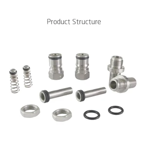 12 best sales kegland official - №9