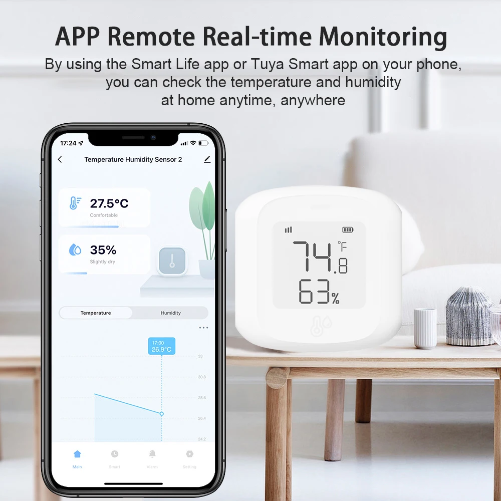 Sensor inteligente de temperatura y humedad para interiores, Monitor de termómetro con pantalla LCD, funciona con Alexa y asistente de Google, Tuya, WiFi/Zigbee