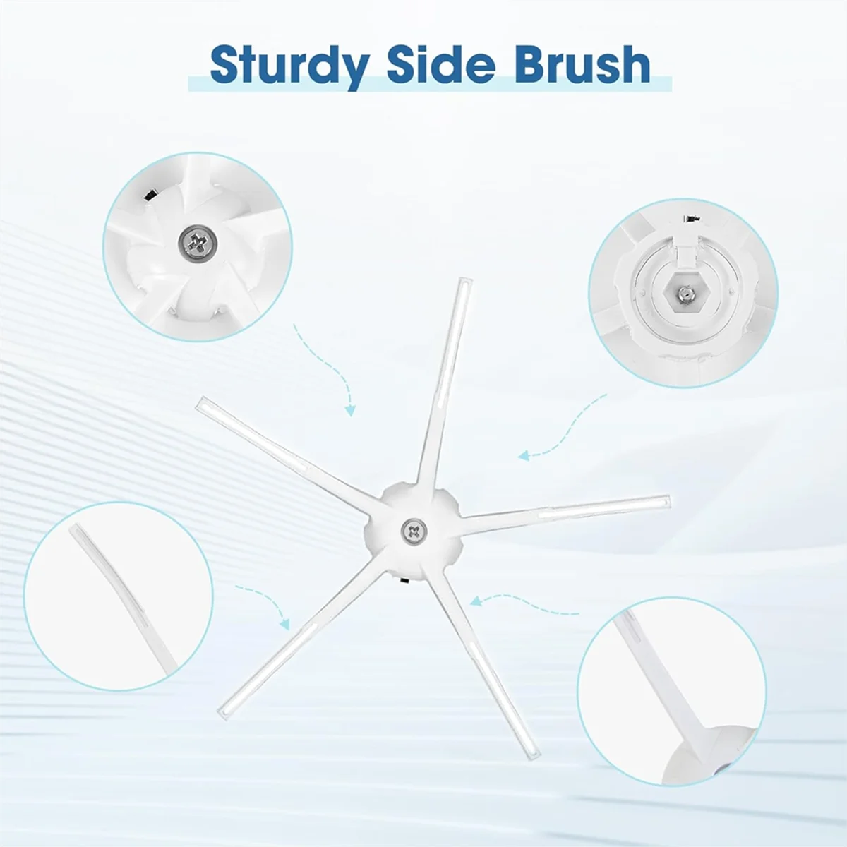 ชุดอุปกรณ์เสริมสำหรับ roborock S7 Pro อัลตร้า/S7 MaxV อัลตร้าถุงเก็บฝุ่นแปรงลูกกลิ้งหลักอะไหล่เครื่องดูดฝุ่นหุ่นยนต์