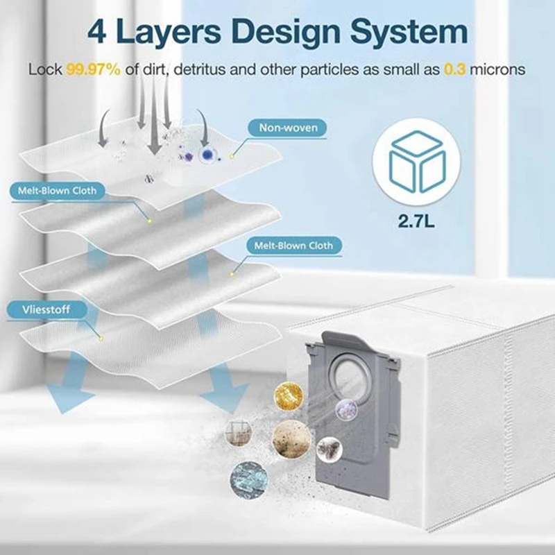 6PCS Vacuum Cleaner Dust Bag Set For Roborock Q Revo Curv Vacuum Cleaner Accessories Replacement Dust Bag Parts