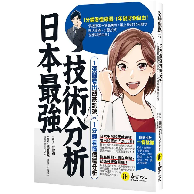 

Самый лучший технический анализ Japans, 1 диаграмма, чтобы увидеть сигнал повышения и падения, 1 минута, чтобы понимать цену и анализ объема